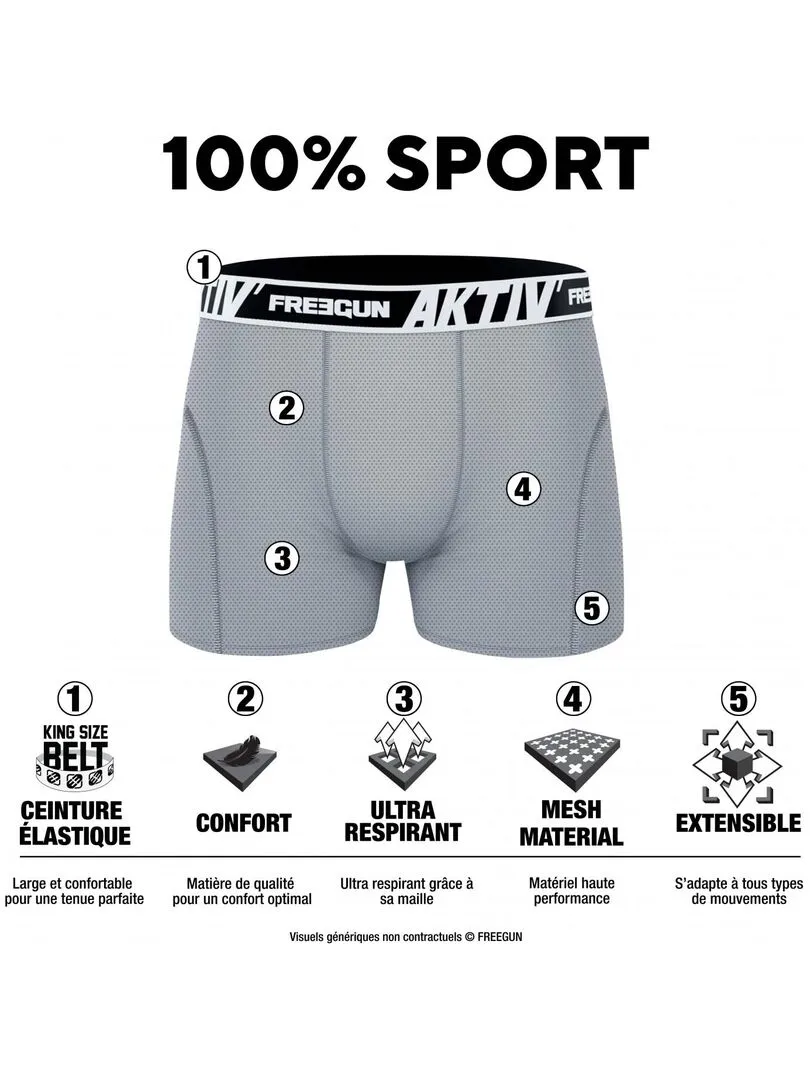 Lot de 4 Boxers homme Aktiv Sport surpiqûres colorées Freegun - Noir